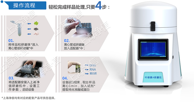 水质叶绿素研磨仪