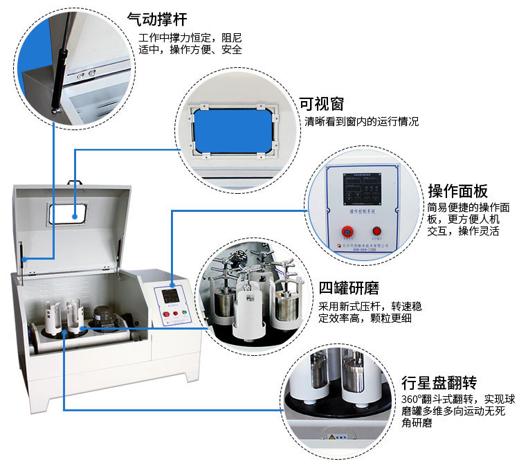 行星球磨机球磨时粉末沉底该怎么办？