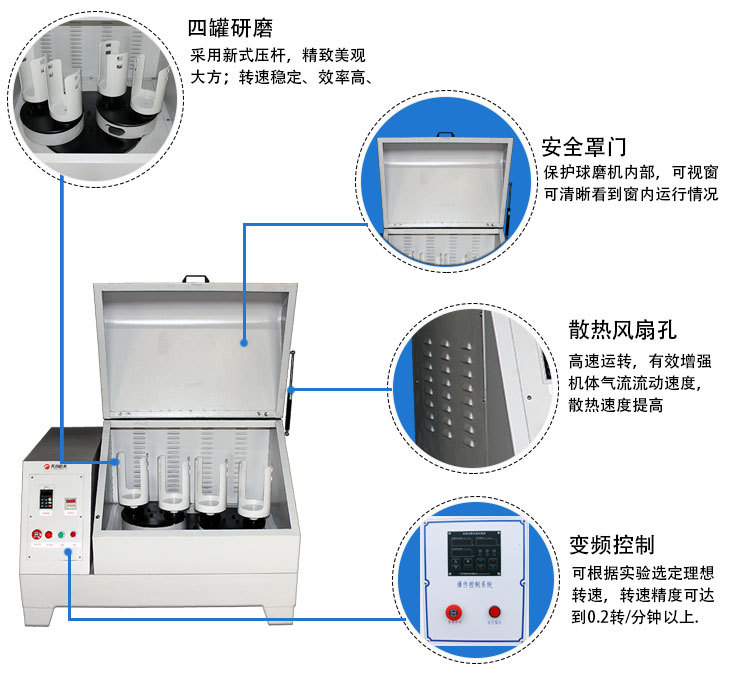 双行星式球磨机